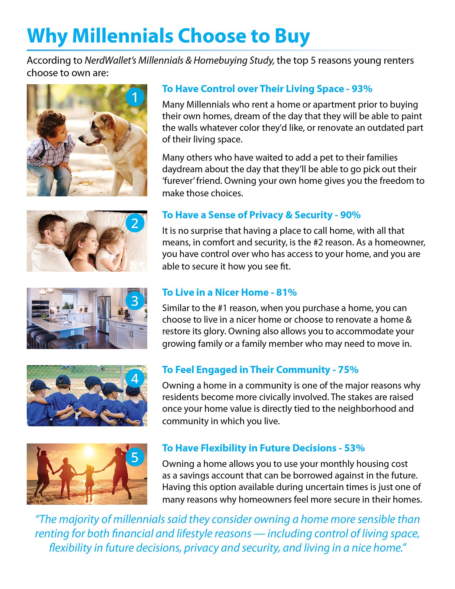 Why Millennials Choose to Buy [INFOGRAPHIC] | Simplifying The Market