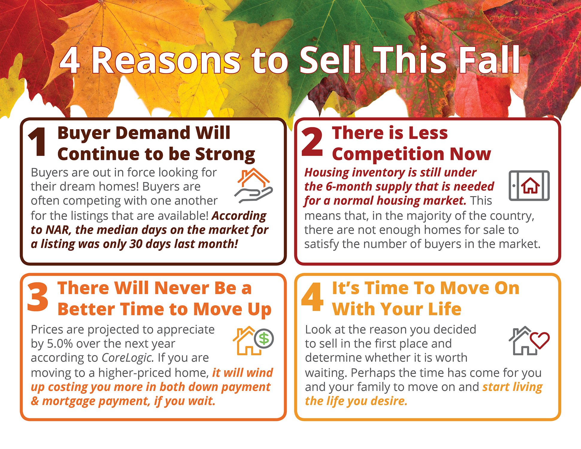 4 Reasons to Sell This Fall [INFOGRAPHIC] | Simplifying The Market